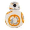 Hallmark Itty Bittys® Star Wars™ BB-8™ Plush With Sound -Hallmark BB8 Plush Star Wars itty bittys With Sound 1KDD2186 01